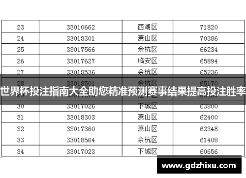世界杯投注指南大全助您精准预测赛事结果提高投注胜率 世界杯投注指南大全助您精准预测赛事结果提高投注胜率