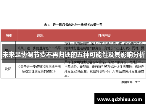 未来足协调节费不再归还的五种可能性及其影响分析 未来足协调节费不再归还的五种可能性及其影响分析