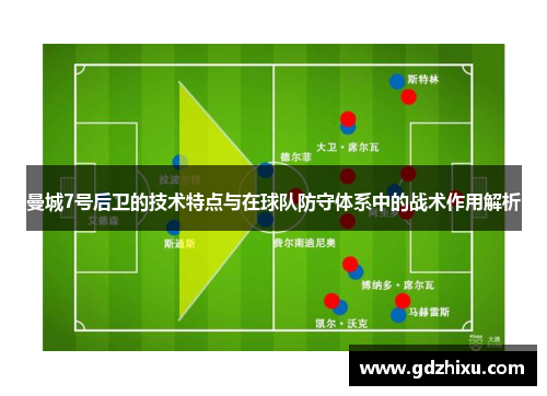 曼城7号后卫的技术特点与在球队防守体系中的战术作用解析